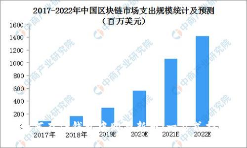 如何在TP钱包中购买新币：一站式指南