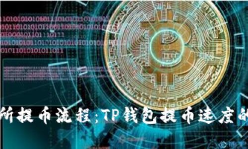 欧易交易所提币流程：TP钱包提币速度的实用指南