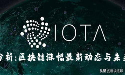 深入分析：区块链涨幅最新动态与未来趋势