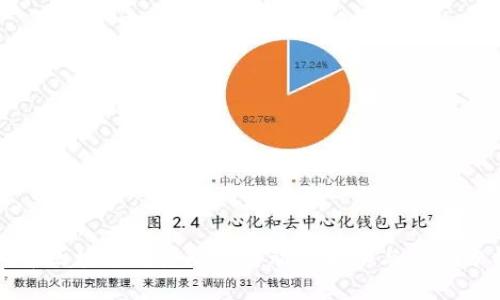 火币区块链研究院推特动态解析与影响分析