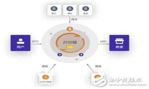 虚拟币区块链的几种链：公链、私链与联盟链全面解析