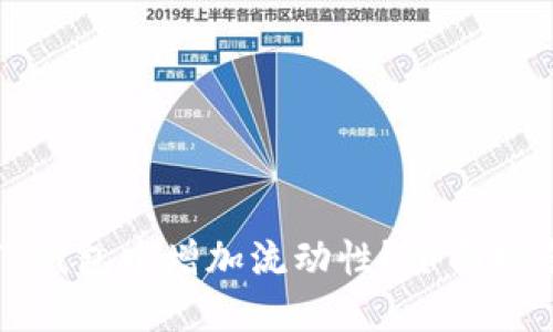 如何在TP钱包中增加流动性？全面指南与技巧