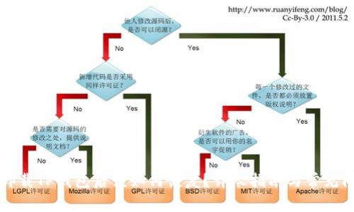 不小心卸载TP钱包后该如何恢复？详尽指南与常见问题解答