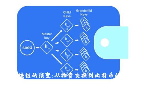 区块链的演变：从物资交换到比特币的革命