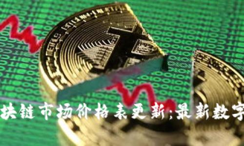 中国区块链市场价格表更新：最新数字与分析