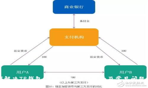如何解决TP钱包网络问题：全面指南及常见问题解答