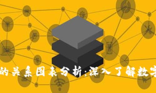 区块链与币圈的关系图表分析：深入了解数字货币生态系统