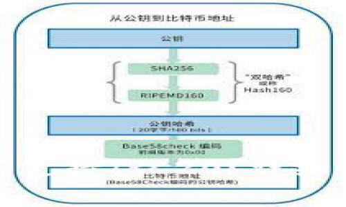 tp钱包为什么不支持TRC20？详细解析与解决方案