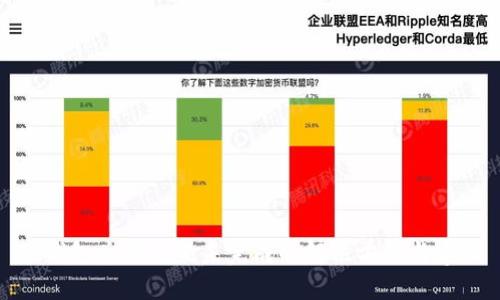 TP钱包兑换一直未完成的解决方案与建议
