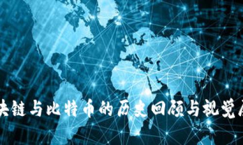 区块链与比特币的历史回顾与视觉展示