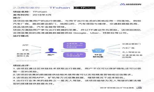 2023年区块链晓晨最新视频分享与解读