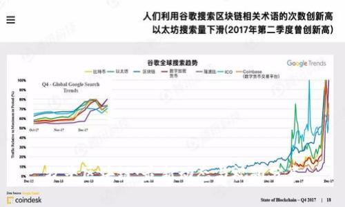 牧牛区块链：最新动态与视频分享