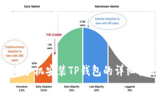 安卓手机安装TP钱包的详细指南