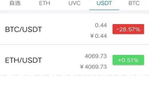 未来区块链走势图及最新消息：掌握投资先机