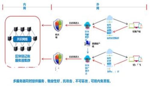 区块链科技外包管理办法最新解读与实施策略