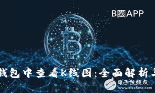 如何在TP钱包中查看K线图：全面解析与操作指南