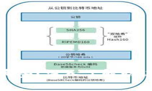 tp钱包的助记词有哪些？深入了解助记词的数量与安全性