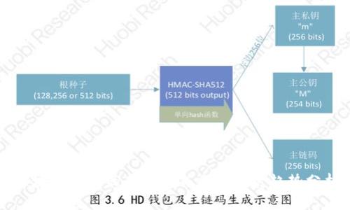 区块链众筹最新消息与未来发展趋势分析