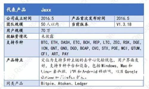 比特币与区块链的正确理解：揭示数字货币的核心秘密