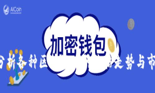  深入分析各种区块链币种价格走势与市场潜力