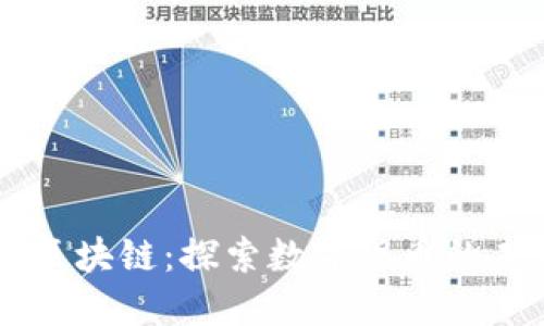 雷达币与区块链：探索数字货币的未来与潜力
