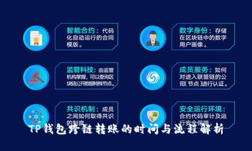 TP钱包跨链转账的时间与流程解析