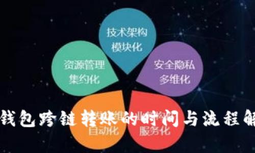 TP钱包跨链转账的时间与流程解析