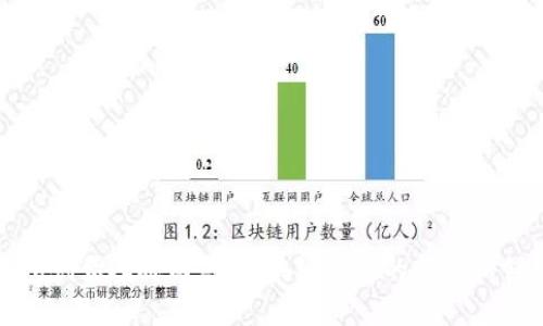 TP钱包创始人孙雨晨：区块链行业的新星和创新者