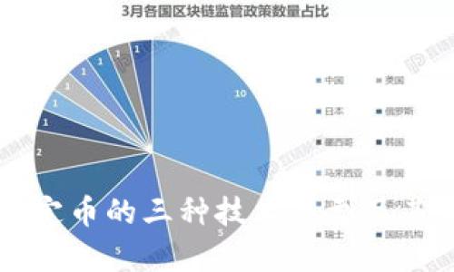 区块链稳定币的三种技术类型及其应用分析
