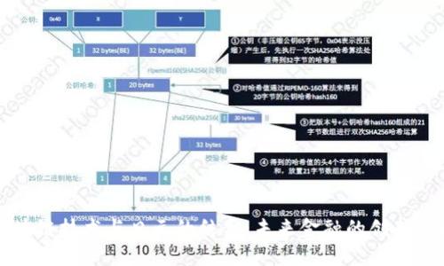 区块链技术与日元的结合：未来金融的创新之路