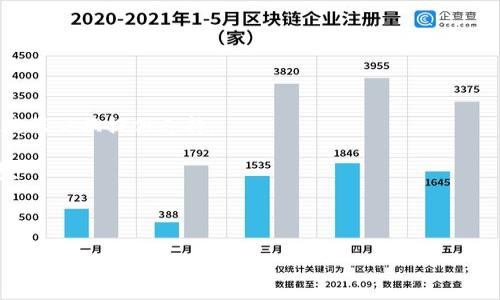   最新区块链投资情况表下载：掌握市场动向的关键工具 / 

 guanjianci 区块链投资, 投资情况表, 加密货币, 市场分析 /guanjianci 

区块链投资的现状与趋势
在过去的几年间，区块链技术以其去中心化和透明性的特点，引发了全球投资者的广泛关注。越来越多的企业与金融机构开始探索区块链的潜在应用，而这些应用的成功与否，往往取决于其背后的投资情况。目前，区块链领域的投资情况呈现出多样化的趋势，包括传统金融机构的重视以及从初创公司到大型企业的全面参与。

根据市场研究显示，区块链技术的投资已经渗透到金融、供应链、医疗、身份验证等多个行业。特别是在金融领域，以比特币和以太坊为代表的加密货币成为了区块链投资的主要对象，这些数字货币不仅是投机的工具，还是部分投资者资产配置的重要组成部分。

现如今，尤其是在全球经济动荡以及对通货膨胀的担忧加剧的背景下，越来越多的美国及全球投资者开始视区块链技术和相关资产为保护价值的一种方式。这一行为使得各类资本持续流入这一行业，并促进了区块链项目以及加密货币的蓬勃发展。

如何获取最新区块链投资情况表
对于关注区块链投资的用户而言，及时获取最新的投资情况表至关重要。通常，这些情况表由市场分析公司、投资研究机构或区块链生态系统的相关组织发布，用户可以通过多种渠道进行下载。以下是几种获取最新投资情况表的有效途径：

1. **官方网站**：许多知名的区块链项目或分析机构会在官网上定期发布投资报告与情况表，用户可以通过注册或者订阅的方式获取最新信息。

2. **行业报告**：市场研究公司如Chainalysis、CoinDesk等，每年都会发布行业报告，其中包含详尽的数据分析和投资趋势。用户可以通过购买或订阅这些报告获得详细信息。

3. **社交媒体与论坛**：在社交媒体平台（如Twitter、Reddit等）和区块链相关的论坛上，许多投资者会分享最新的投资情况表与市场趋势信息。用户可以通过跟随相关专业账户获取实时更新。

4. **博客与新闻网站**：区块链领域的一些知名博客和新闻网站，如Coindesk、Cointelegraph等，会定期发布市场分析文章和投资情况表。用户可以通过浏览这些网站获取最新信息。

区块链投资需要关注哪些关键指标
在进行区块链投资时，有几项关键指标是投资者必须密切关注的，以下是一些重要指标及其分析：

1. **市场市值**：市场市值是衡量一项资产总价值的重要指标，通常由某种货币的总供应量乘以每种货币的价格得出。在投资区块链项目之前，投资者应该关注这些项目的市场市值，尤其是相对于其他项目的市值大小。此外，市值的变化也可以反映市场情绪。

2. **交易量**：交易量是指在一定时间内，某种加密货币被交易的数量。高交易量通常意味着市场活跃，而如果交易量突然下降，可能暗示资金流出或投资者信心不足。

3. **活跃地址数量**：活跃地址数量代表了在一定时间内产生交易的区块链地址的数量。活跃地址的增加通常意味着项目的使用情况良好，用户基础在扩大，而活跃地址的减少可能会导致项目前景看淡。

4. **技术进展**：在评估区块链项目时，技术进展是一个不可忽视的部分。投资者需要了解项目的开发进度、技术更新和未来的路线图，以确保其具备可持续的发展能力。

5. **社区参与度**：区块链项目的社区通常是项目成功与否的重要因素。活跃的用户社区不仅可以帮助推动项目的发展，还能带来治理和发展方面的建议。因此，投资者需要观察项目的社区互动以及活动情况。

区块链投资所面临的风险与挑战
尽管区块链投资潜力巨大，但投资者需要面对一系列风险和挑战：

1. **市场波动性**：区块链投资尤其是加密货币领域，其价格波动性极高。投资者的资产可能在短时间内经历巨大的涨跌，因此需要有足够的心理准备和风险承受能力。

2. **监管风险**：随着区块链技术的快速发展，各国政府对其法规的制定也在不断变化。一些国家可能会加强监管从而影响市场，导致投资者面临潜在的法律风险。

3. **项目失败的风险**：尽管很多区块链项目看上去具有很大的潜力，但实际上，许多项目在资金、技术、人力等方面均存在困难，导致最终无法实现商业目标。

4. **安全风险**：区块链技术虽然相对安全，但仍然存在黑客攻击、交易所破产、合约漏洞等潜在安全风险。投资者需要仔细选择交易平台，并注重资产安全。

5. **技术复杂性**：对于非专业人士而言，区块链技术的复杂性可能会成为投资的障碍。因此，投资者在决定投资前，需对相关技术进行充分了解与研究。

如何制定有效的区块链投资策略
制定有效的区块链投资策略是获取良好收益的关键，以下是一些有效的投资策略建议：

1. **多样化投资组合**：不要将所有资金投入一个项目，而是进行资产的多样化投资，通过投资不同的加密资产和区块链项目，降低风险。

2. **定期评估投资**：投资者应定期评估其投资组合的表现，根据市场的变化及时调整自己的投资策略与资产配置。

3. **持续学习**：区块链行业快速发展，投资者需要保持敏感，定期阅读相关信息，参与区块链投资的培训和讨论，以提升自己的认知水平。

4. **设定止损点**：在投资前，设定合理的止损点，根据一定的指标来判断是否持续持有资产，有助于控制损失。

5. **关注长线投资机会**：短期市场波动可能导致投资者产生不必要的焦虑，因此关注具有长期增长潜力的项目，采取价值投资策略，往往能获得更好的收益。

总结
区块链投资作为一个新兴的投资领域，未来潜力不可限量。然而，投资者需要理性看待市场的波动与风险，制定合理的投资策略与规划。通过获取最新的投资情况表和分析市场动态，投资者可以更好地把握投资机会，达到财富增值的目标。同时，持续学习与适应市场变化，将帮助投资者在这个复杂而充满机会的领域中获得成功。

相关问题及解答
问题一：区块链投资前需要做哪些准备？
投资区块链前，首先需要了解异常复杂的市场结构与各类加密资产的性质。以下是一些准备工作的详细介绍：

1. **行业基础知识**：必须掌握区块链及其相关技术的基本概念，了解各类加密货币的功能、类型及其背后的技术。

2. **市场调研**：深入调查市场动态，利用各类报告和数据了解当前的市场趋势和投资机会。可参考的资源包括行业研究机构的报告和相关新闻网站。

3. **确定投资目标**：明确投资的目的，无论是短期盈利还是长期价值投资，这都会影响到日后的投资策略与决策。

4. **风险评估与管理**：根据自身的风险承受能力，设定投资金额和止损策略，以合理控制损失。

5. **安全性考虑**：选择安全可靠的交易平台和钱包，防止资金被盗或丢失，确保资产的安全性。

问题二：怎样判断一个区块链项目的投资价值？
在评估一个区块链项目的投资价值时，以下几个方面是重点：

1. **团队背景**：项目团队成员的经验、过往成就及声誉，通常是衡量项目成功可能性的关键因素。

2. **项目白皮书**：分析项目的白皮书，了解其核心理念、技术实现方案及市场定位。一个清晰且富有前沿性的白皮书会增加其投资价值。

3. **商业模式**：评估其商业模式是否充满合理性及可持续性，是否能够解决现实世界中的问题，并产生实际价值。

4. **市场需求**：了解该项目所针对的市场是否存在明显的需求，是否具备充足的用户群体，产品是否能够迎合市场变化。

5. **竞争分析**：研究同类项目的竞争态势，确保该项目在竞争中具备优势，能够为投资者带来回报。

问题三：投资区块链技术与投资传统资产的区别是什么？
区块链技术投资与传统资产投资的主要区别如下：

1. **市场波动性**：区块链技术投资的市场波动性明显高于传统资产，价格波动通常大幅超出股票或房地产的波动幅度。

2. **透明度**：区块链的去中心化特性使其拥有更高的透明度，投资者可以实时查看每一笔交易，而传统资产往往受限于中介机构。

3. **交易时间**：区块链交易通常能够实现24小时实时交易，而传统资产受市场开放时间限制，流动性较低。

4. **技术要求**：投资区块链技术要求一定的技术基础、市场知识和风险意识，而传统资产的投资通常理解门槛较低。

5. **监管环境**：区块链投资的监管环境往往更为复杂且不稳定，投资者需关注相关政策动态，随时调整投资策略。

问题四：如何降低区块链投资的风险？
降低区块链投资风险的有效方法包括：

1. **分散投资组合**：如前所述，通过多样化投资，避免将资金集中于单一项目。

2. **设定明确的止损点**：及时止损是控制亏损的重要措施，建议每位投资者在进入市场前设定止损点，并严格执行。

3. **持续学习与关注动态**：保持对行业动态与技术进展的敏感性，及时调整投资策略。

4. **风险评估工具**：利用一些在线工具与应用来评估形成的风险，如风险溢价、波动率等相关指标。

5. **选择可靠的交易平台和项目**：确保选择口碑良好的交易平台和有潜力的项目进行投资，规避潜在的安全和信用风险。

问题五：未来区块链技术将如何发展？
预测区块链技术的未来发展方向需关注几个趋势：

1. **教育与理解普及**：区块链技术将 随着社会对其认知度的提高，尤其是在主流金融机构对其认可后，获得更广泛的应用。

2. **金融科技的结合**：区块链技术与传统金融科技的结合将带来更多的创新应用，提升金融产业的效率，推动更具创新性的金融模式。

3. **跨链技术的兴起**：随着不同区块链之间互操作性的需求提升，跨链技术将逐渐成为行业的热门研究方向，为不同区块链之间的协议与数据交换提供支持。

4. **环保与绿色技术**：未来，区块链将更多采用环保和低能耗的共识机制，以应对全球面临的环境挑战，这也可能成为新兴项目的重要考量。

5. **去中心化金融（DeFi）发展**：去中心化金融将继续快速发展，推动金融业务向去中心化和智能合约方向跃进。 

总结而言，区块链技术充满机遇与挑战，投资者需谨慎评估和选择，理性投资。