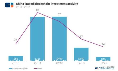 区块链怎么买币最快：新手指南与实用技巧