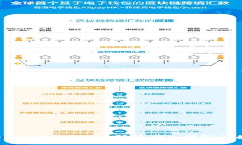 比特币、以太坊与区块链的关系解析：深入理解三者的交互与影响