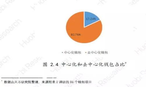 如何在TP钱包中闪兑USDT为TRX：详细指南