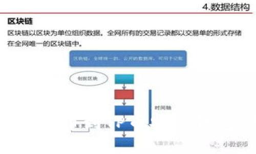 如何将欧易提币到TP币安链钱包：完整指南
