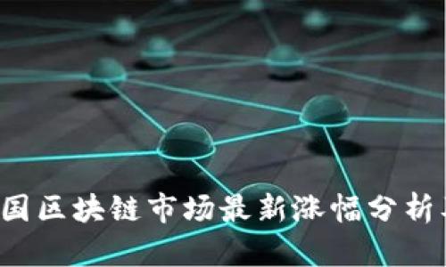 2023年美国区块链市场最新涨幅分析及趋势展望