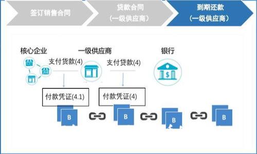 三分钟了解区块链与比特币的基础知识