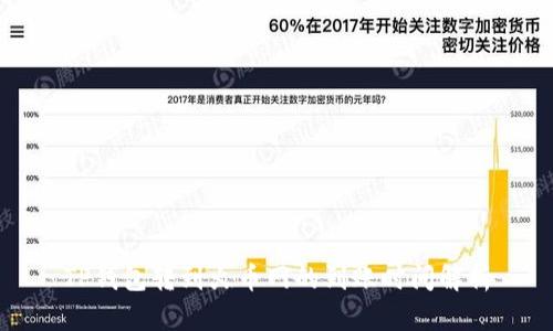 TP钱包转到火币网的到账时间解析