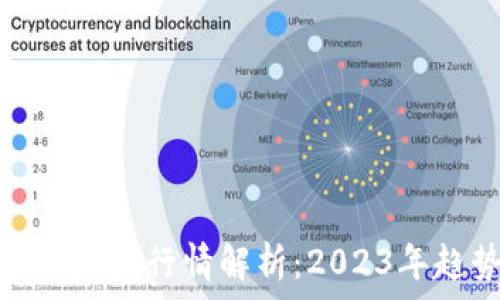   
比特币与区块链最新行情解析：2023年趋势与投资机会