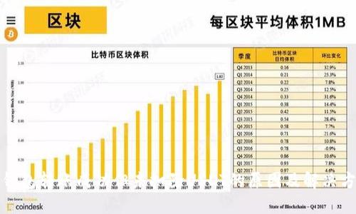 TP钱包转账成功但未扣除USDT的原因及解决方案