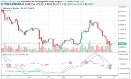 抖音区块链最新版下载官网：安全可靠的下载指南