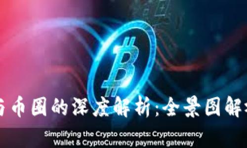 区块链与币圈的深度解析：全景图解视频解析