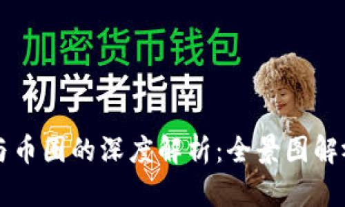 区块链与币圈的深度解析：全景图解视频解析