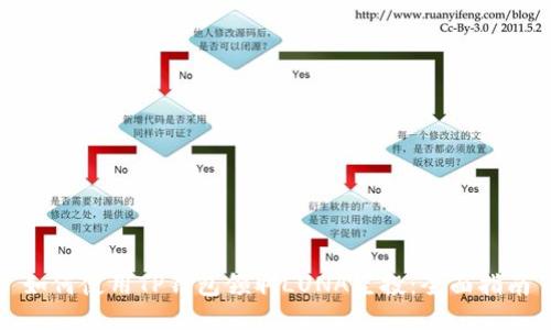 如何使用TP钱包领取LUNA空投：全面指南
