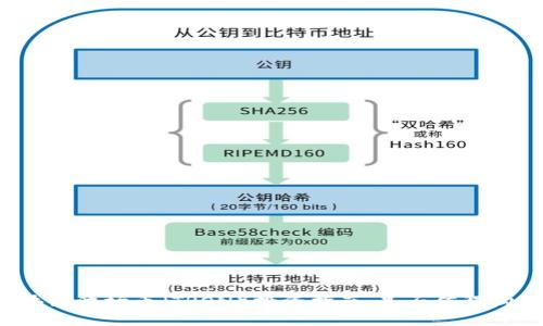 区块链波场币（TRON）投资指南：是否值得购买？