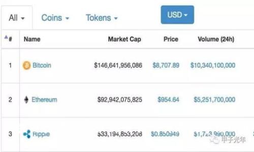 如何利用区块链技术记录最新交易及其在数字经济中的重要性