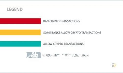 TP钱包的带宽和能量需求详解