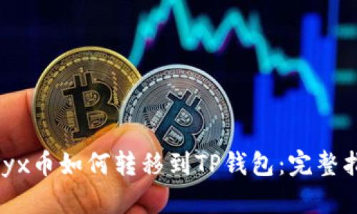 Vidyx币如何转移到TP钱包：完整指南