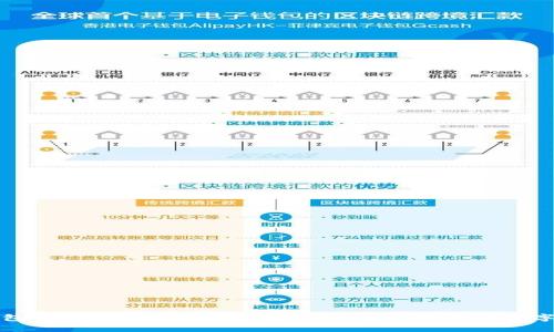 TP钱包脚本自动转账功能解析：轻松管理你的数字资产
