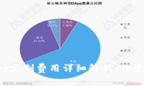 江西区块链发币App定制费用详细解析：构建你的数字资产之路